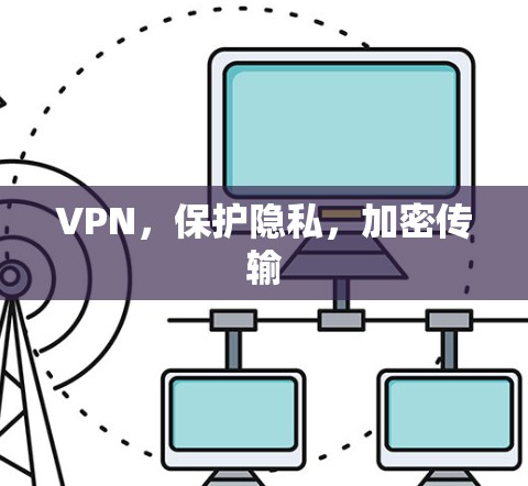 VPN,保护隐私,加密传输