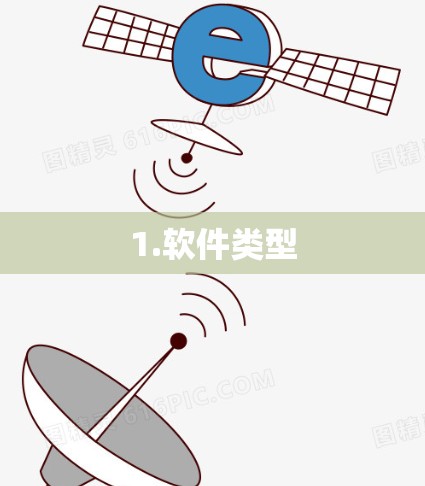 1.软件类型