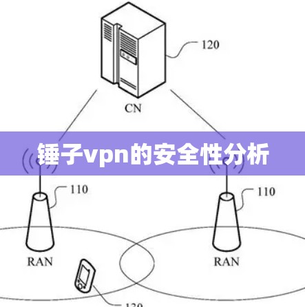 锤子vpn的安全性分析 锤子vpn的安全性分析