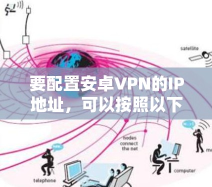 要配置安卓VPN的IP地址,可以按照以下步骤操作 要配置安卓VPN的IP地址,可以按照以下步骤操作