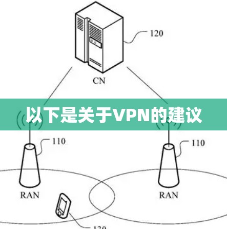 以下是关于VPN的建议 以下是关于VPN的建议