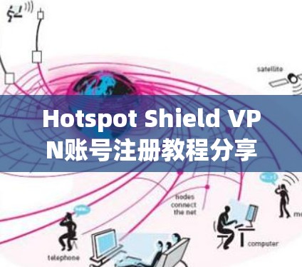 Hotspot Shield VPN账号注册教程分享