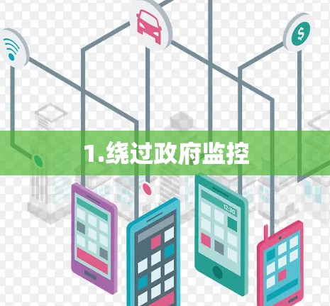 1.绕过政府监控 1.绕过政府监控