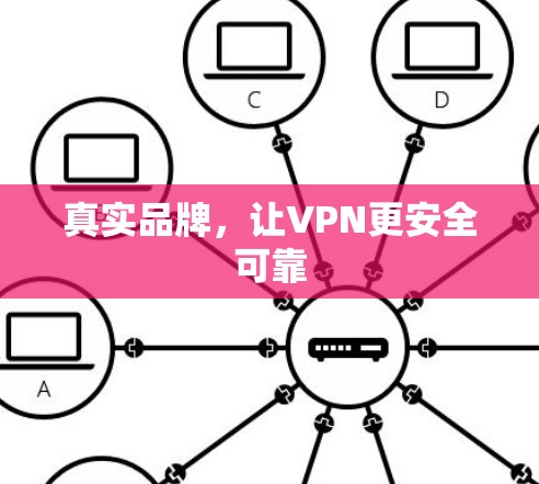 真实品牌，让VPN更安全可靠