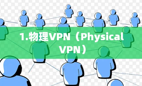 1.物理VPN（Physical VPN）