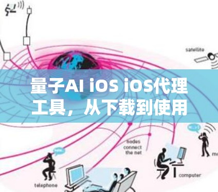 量子AI iOS iOS代理工具，从下载到使用，一个实用的iOS代理解决方案