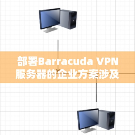 部署Barracuda VPN服务器的企业方案涉及多个关键方面,以确保环境稳定、安全、灵活且易于管理。以下是一个详细的方案框架,包括需求分析、选型、部署策略以及维护管理等步骤