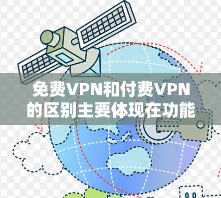 <strong>免费VPN</strong>和付费VPN的区别主要体现在功能和使用限制上,以下是详细的对比