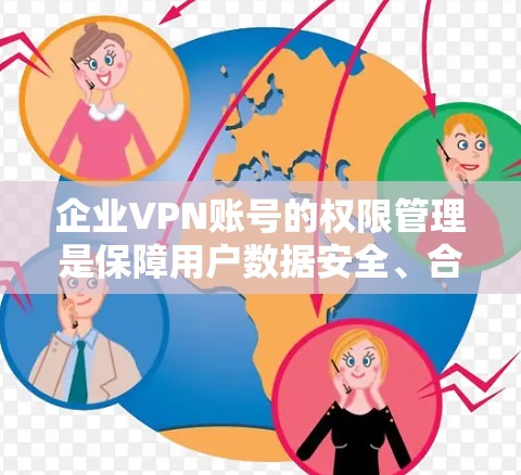 企业VPN账号的权限管理是保障用户数据安全、合规的重要环节。以下是企业VPN账号权限控制的常用方法和步骤，供参考