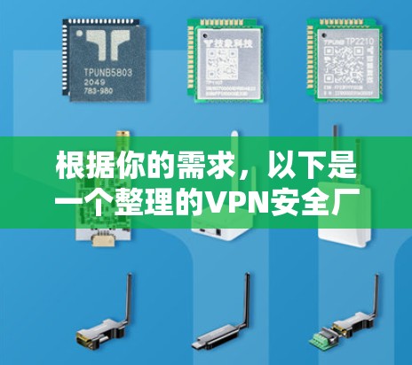 根据你的需求，以下是一个整理的VPN安全厂商合集，涵盖了多种网络环境和需求