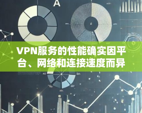 VPN服务的性能确实因平台、网络和连接速度而异，因此需要具体分析。以下是一些综合性的VPN速度测试和排行分析，供参考
