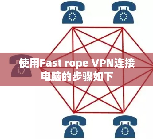 使用Fast rope VPN连接电脑的步骤如下