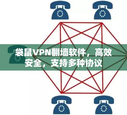 袋鼠VPN<strong>翻墙软件</strong>,高效安全,支持多种协议